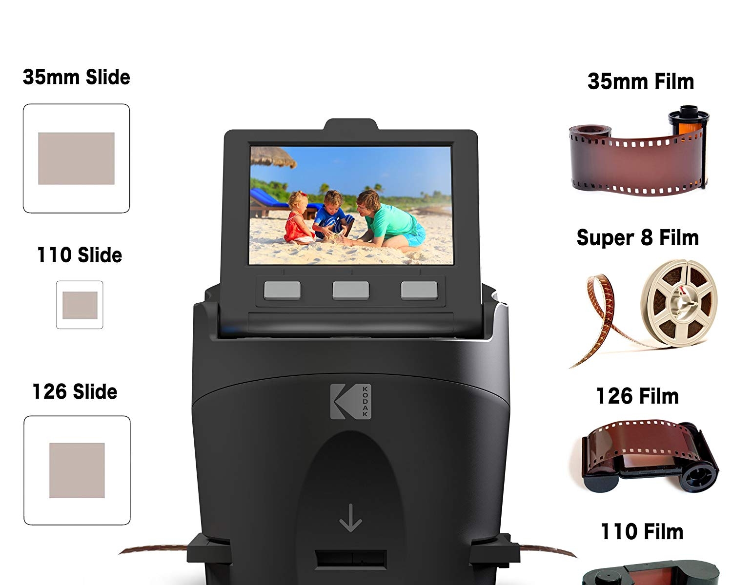 KODAK Scanza Digital Film Scanner