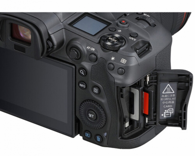 Canon Canon EOS R5