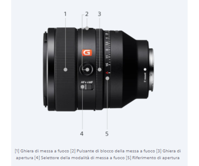 Sony Sony FE 50mm F1.2 GM
