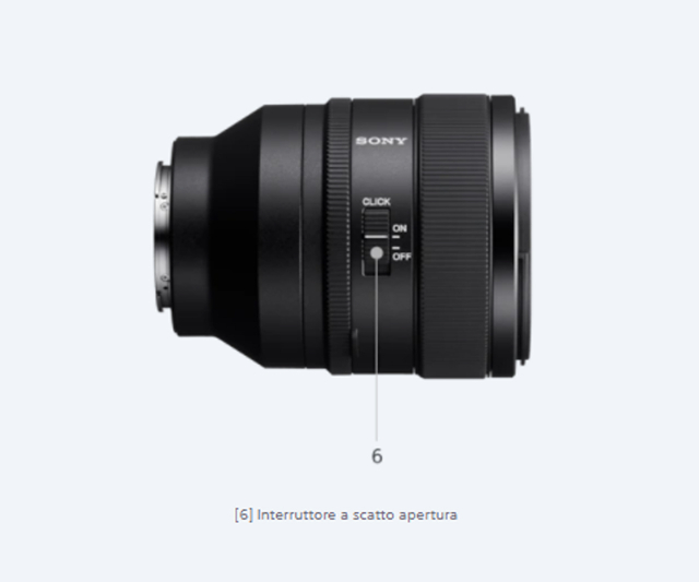 Sony Sony FE 50mm F1.2 GM