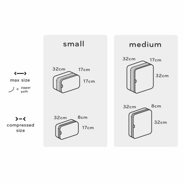 Peak design Peak Design Packing Cube Medium - Verde salvia
