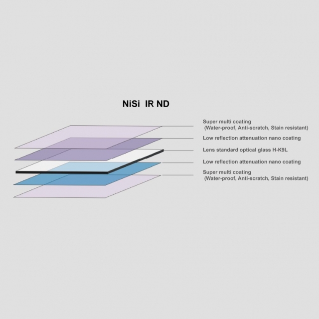 Nisi Nisi - Filtre ND32000 15 stop - 100x100 IR