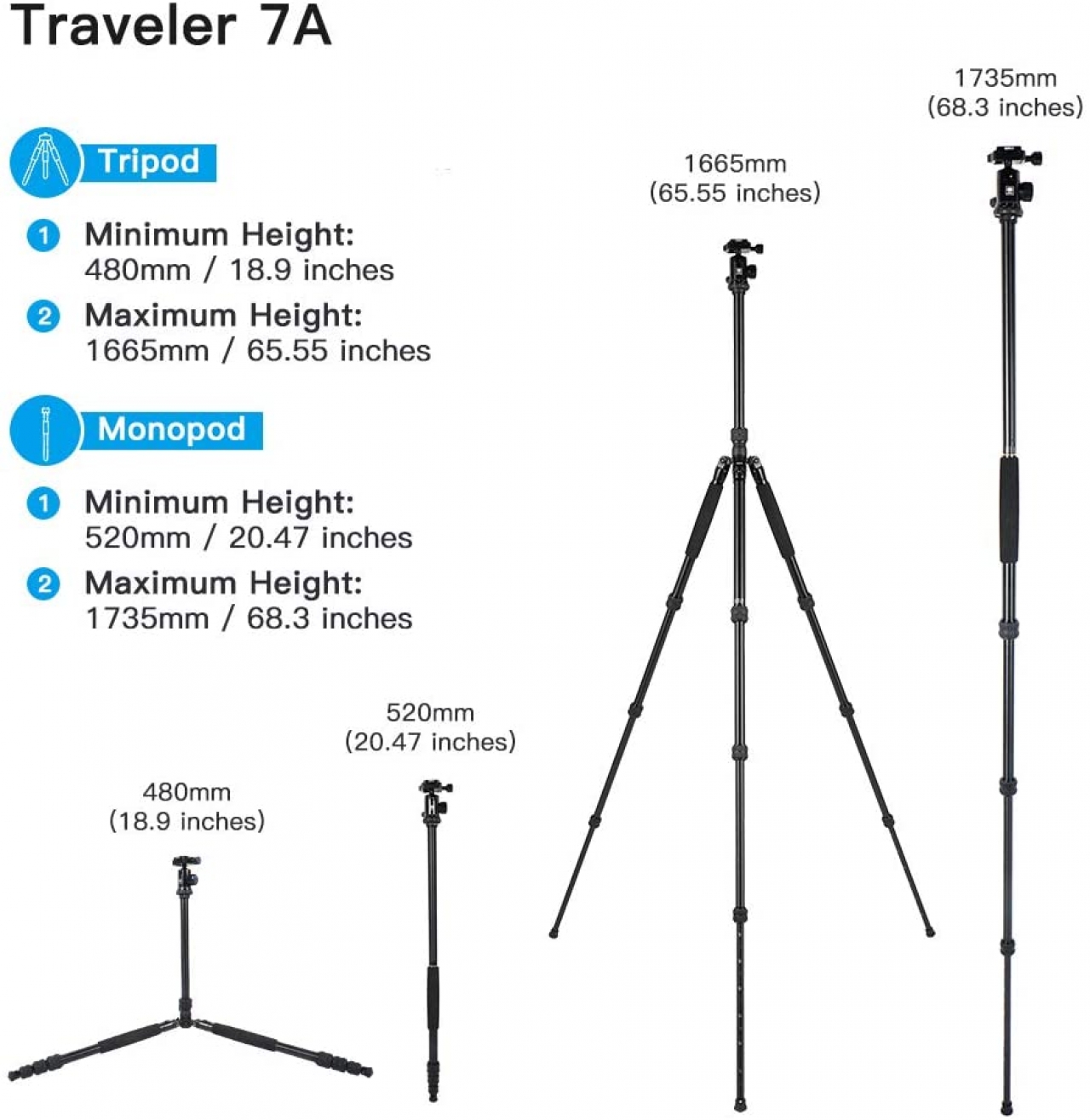 Sirui Sirui Treppiede Traveler 7A