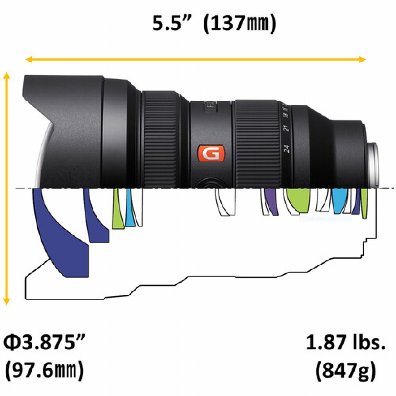 Sony Sony Ob. E 12-24mm F/2.8 GM