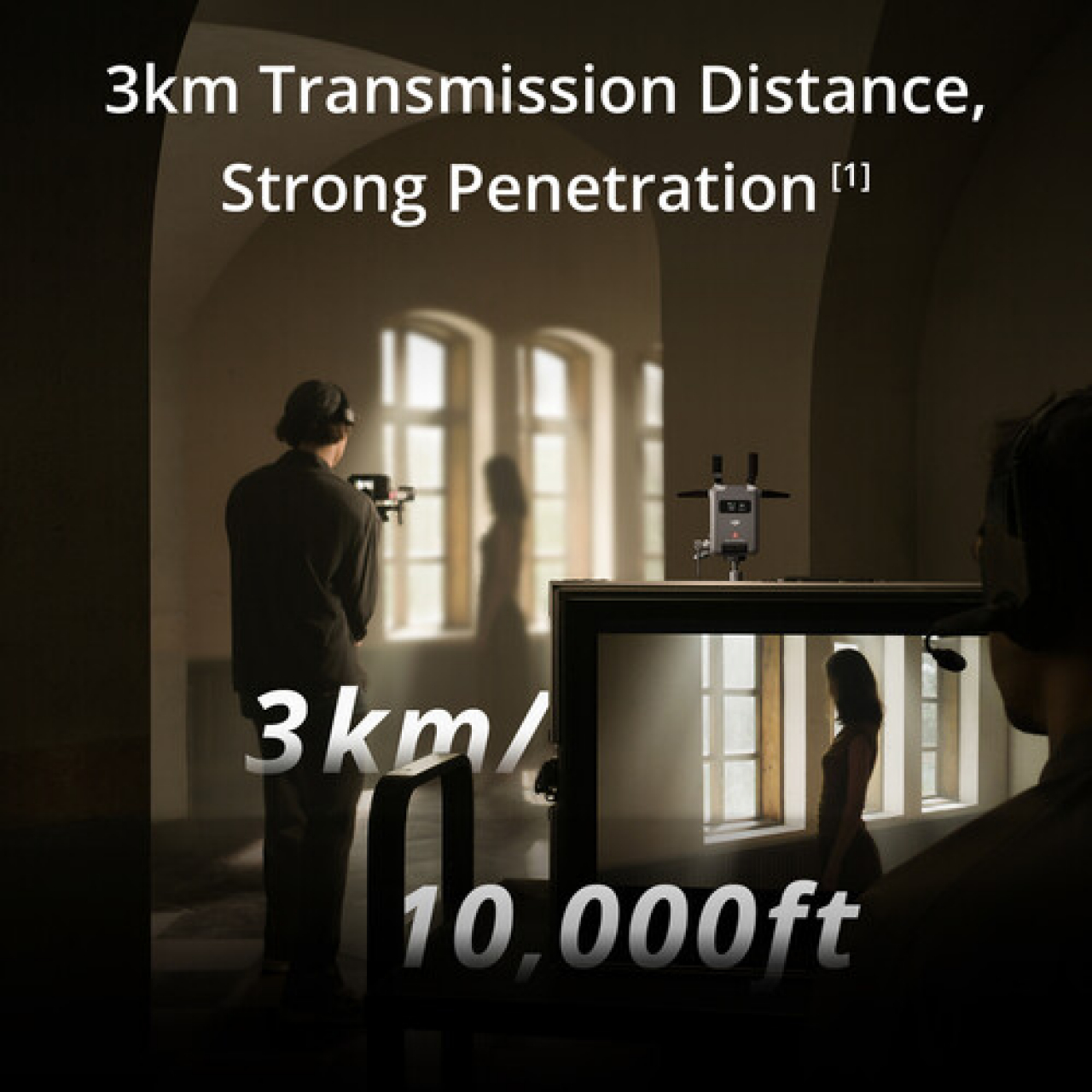 Dji DJI - SDR Transmission Combo
