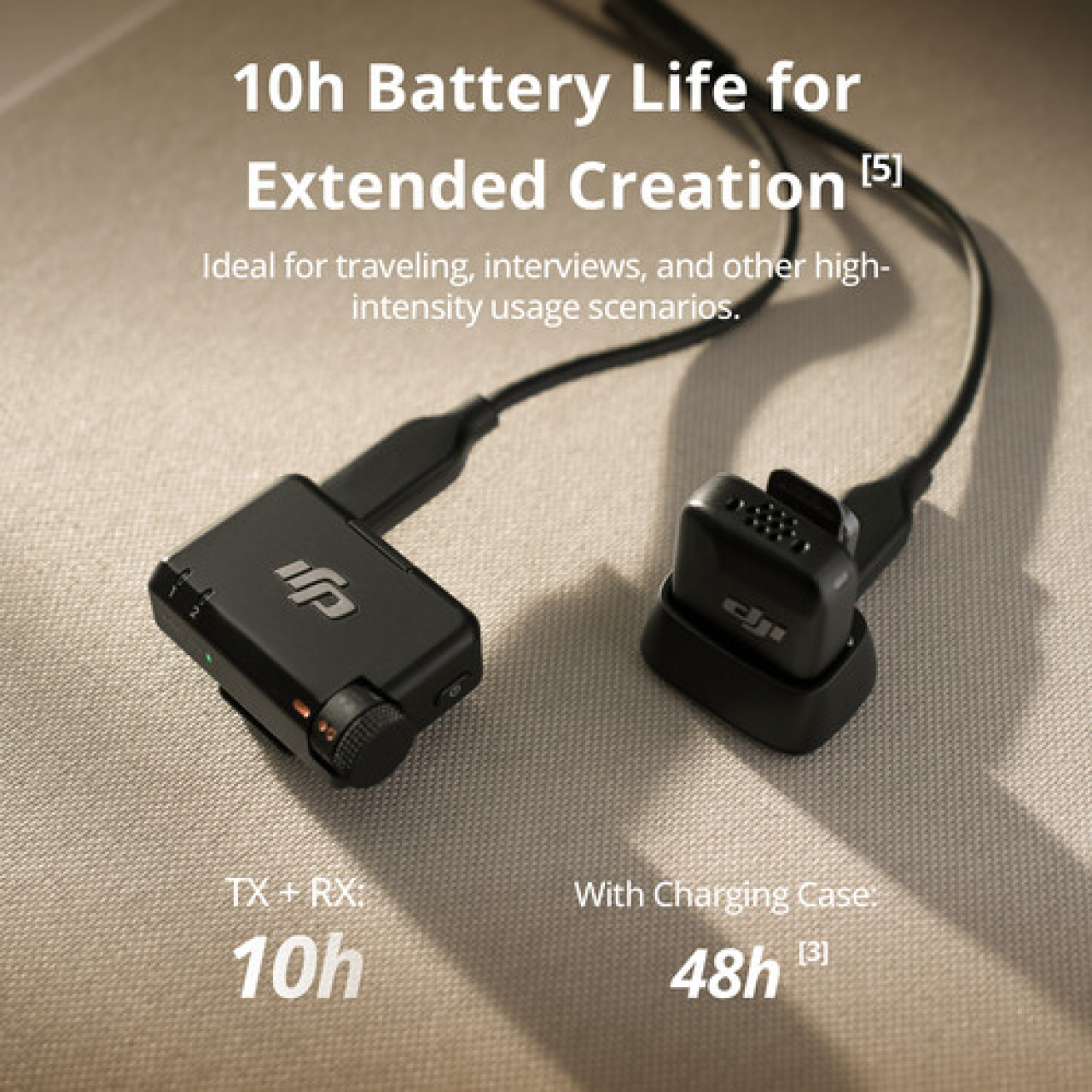 Dji DJI Mic Mini (1 TX + 1 RX )