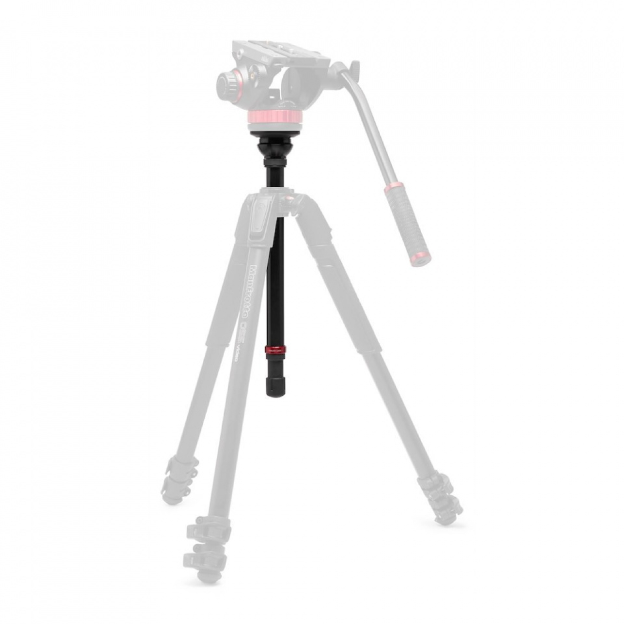 Manfrotto Kit Testa Fluida 502 + 055 video in Allum. Col. Livellante 3 Sez.