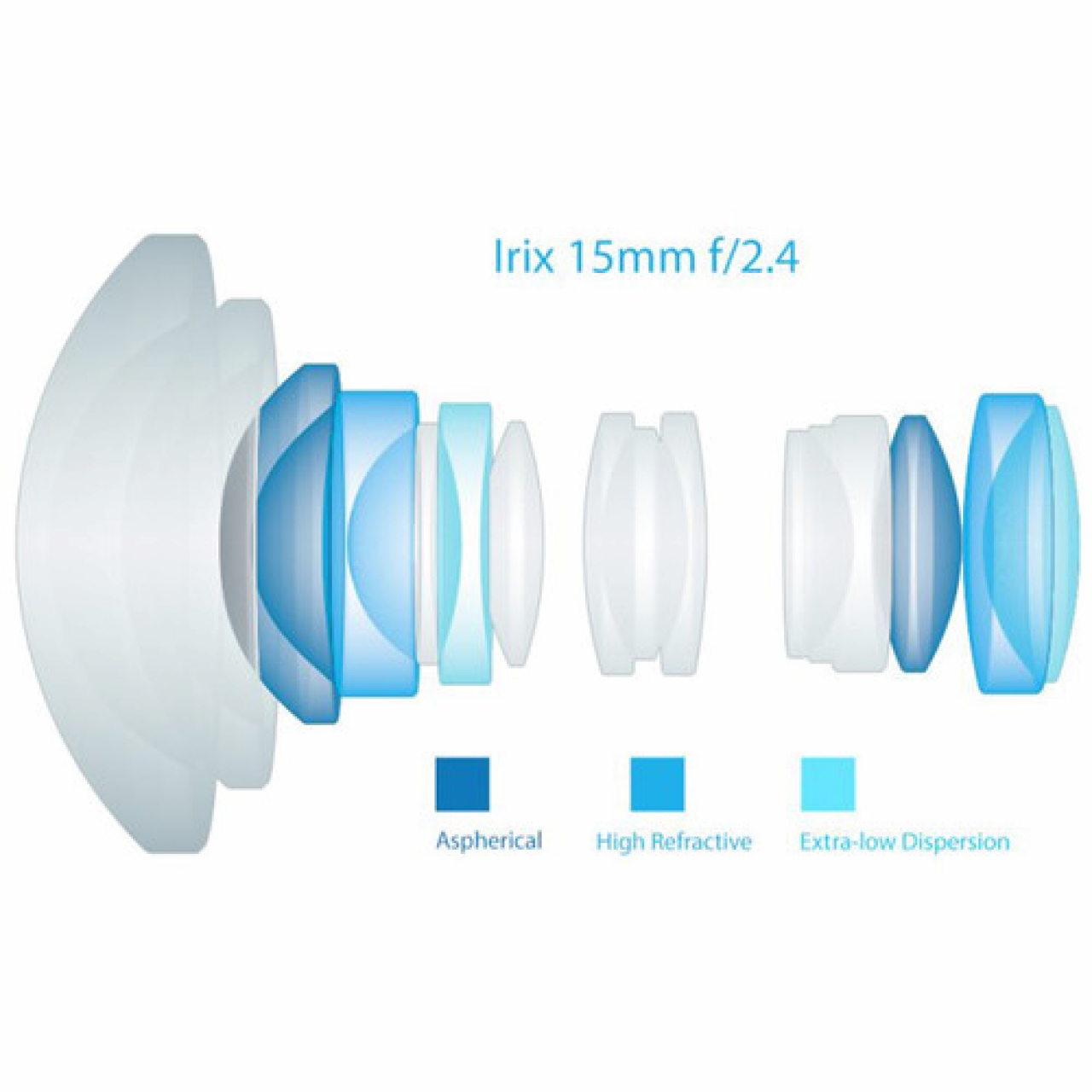 Irix Irix - Ob. 15mm f2.4 Blackstone for Pentax