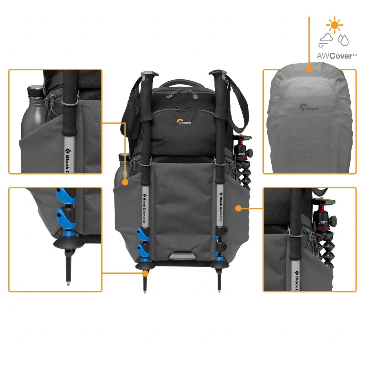Lowepro Lowepro Zaino Photo Active 300 AW Blu e nero